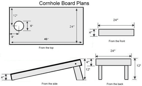 cornhole board plans